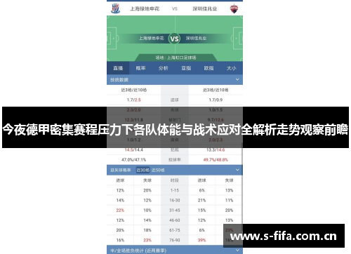 今夜德甲密集赛程压力下各队体能与战术应对全解析走势观察前瞻