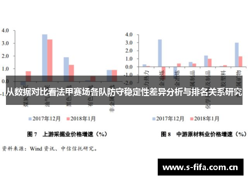 从数据对比看法甲赛场各队防守稳定性差异分析与排名关系研究 从数据对比看法甲赛场各队防守稳定性差异分析与排名关系研究